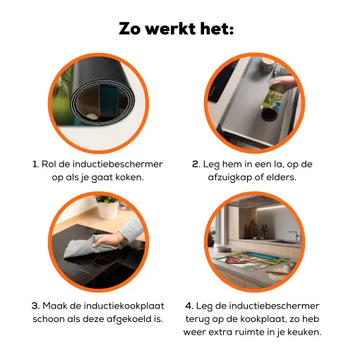 Konijn - Boerderij - Eieren Inductie beschermer vinyl 3mm klein -zzzzzzz-td-werking