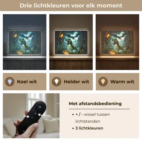 Dinosaurus - Draak - Jungle - Groen Light Box met batterij (Wandlamp kind) middel -USP_lichtkleurNL