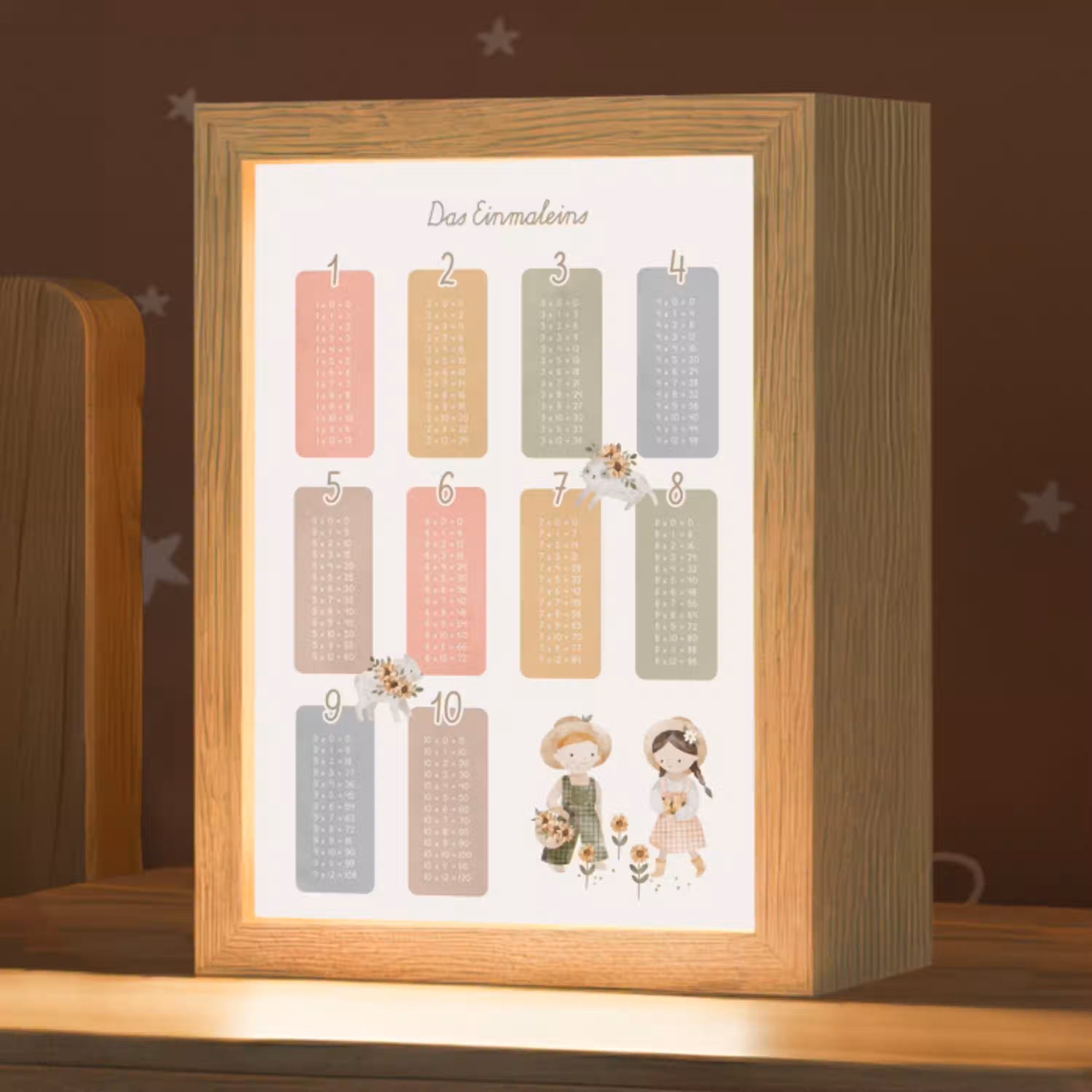 Educatief - Leren rekenen - Boerderij - Vermenigvuldigingstabel Light Box met kabel klein -zzz_3d_website