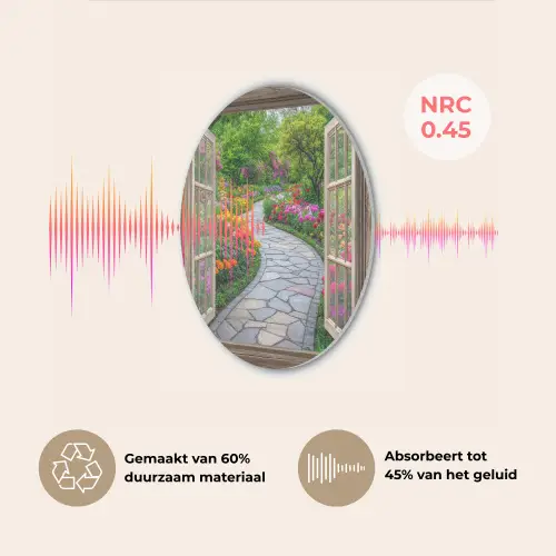 Doorkijk - Bloemen - Tuinpad - Natuur - Raam Akoestische PET Vilt - Rond klein -USP_NL