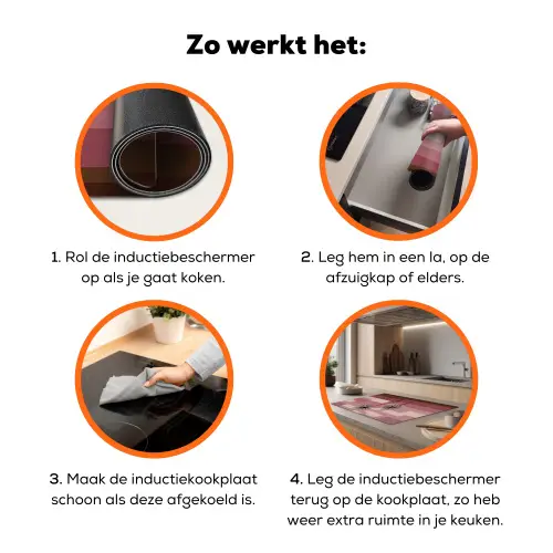 Illustratie - Bloemen - Vlakken - Abstract Inductie beschermer vinyl 3mm klein -zzzzzzz-td-werking