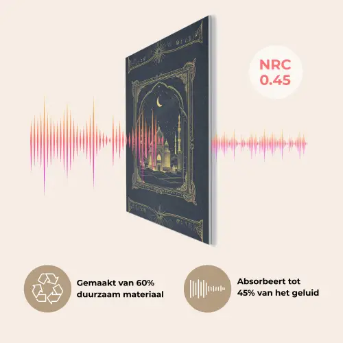 Moskee - Islam - Goud - Ramadan - Islamitische PET vilt klein -USP_NL