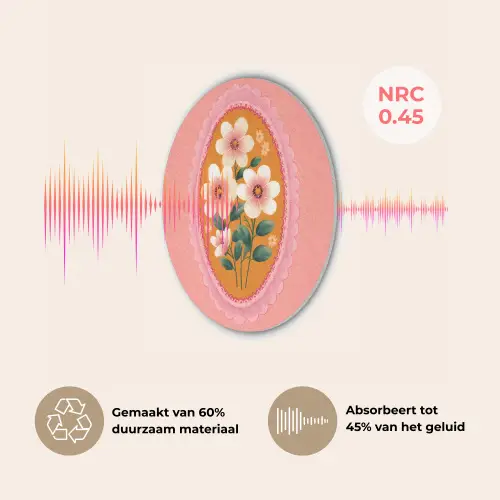 Illustratie - Bloemen - Rand - Roze Akoestische PET Vilt - Rond klein -USP_NL