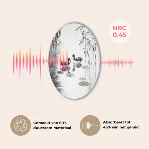 Eenden - Waterlelies - Riet - Zwart Akoestische PET Vilt - Rond klein -USP_NL