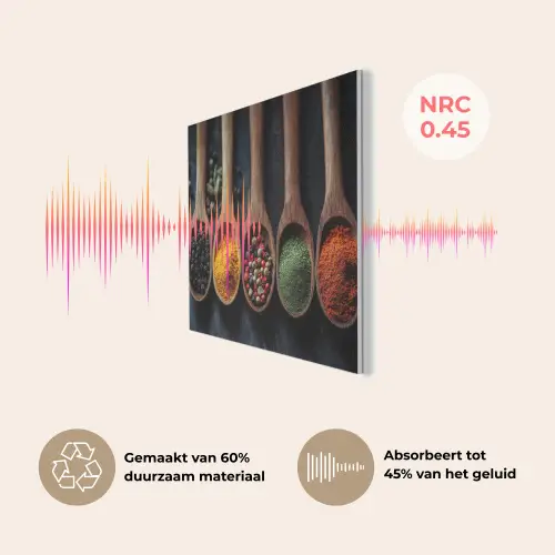 Houten - Lepels - Specerijen - Kruiden PET vilt klein -USP_NL