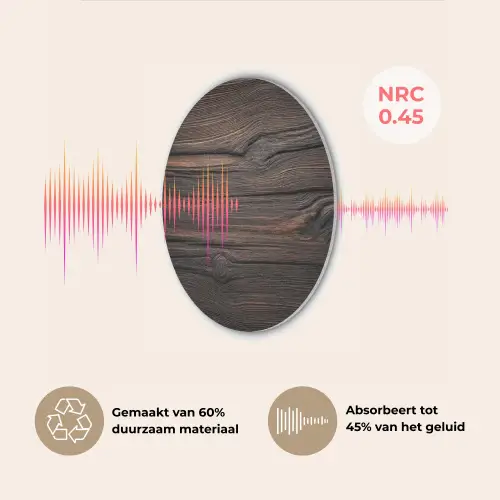 Hout - Grillige nerven Akoestische PET Vilt - Rond klein -USP_NL