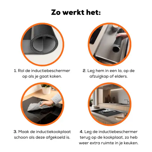 Langharige kat - Zonnebril - Spaghetti - Humor - Zwart - wit Inductie beschermer vinyl 3mm klein -zzzzzzz-td-werking