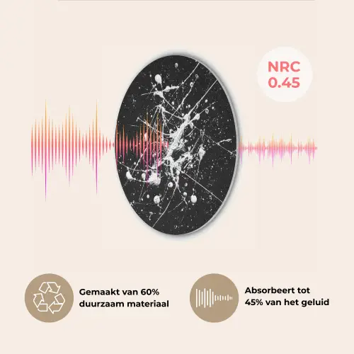 Verfspatten - Wit - Abstract - Explosie Akoestische PET Vilt - Rond klein -USP_NL