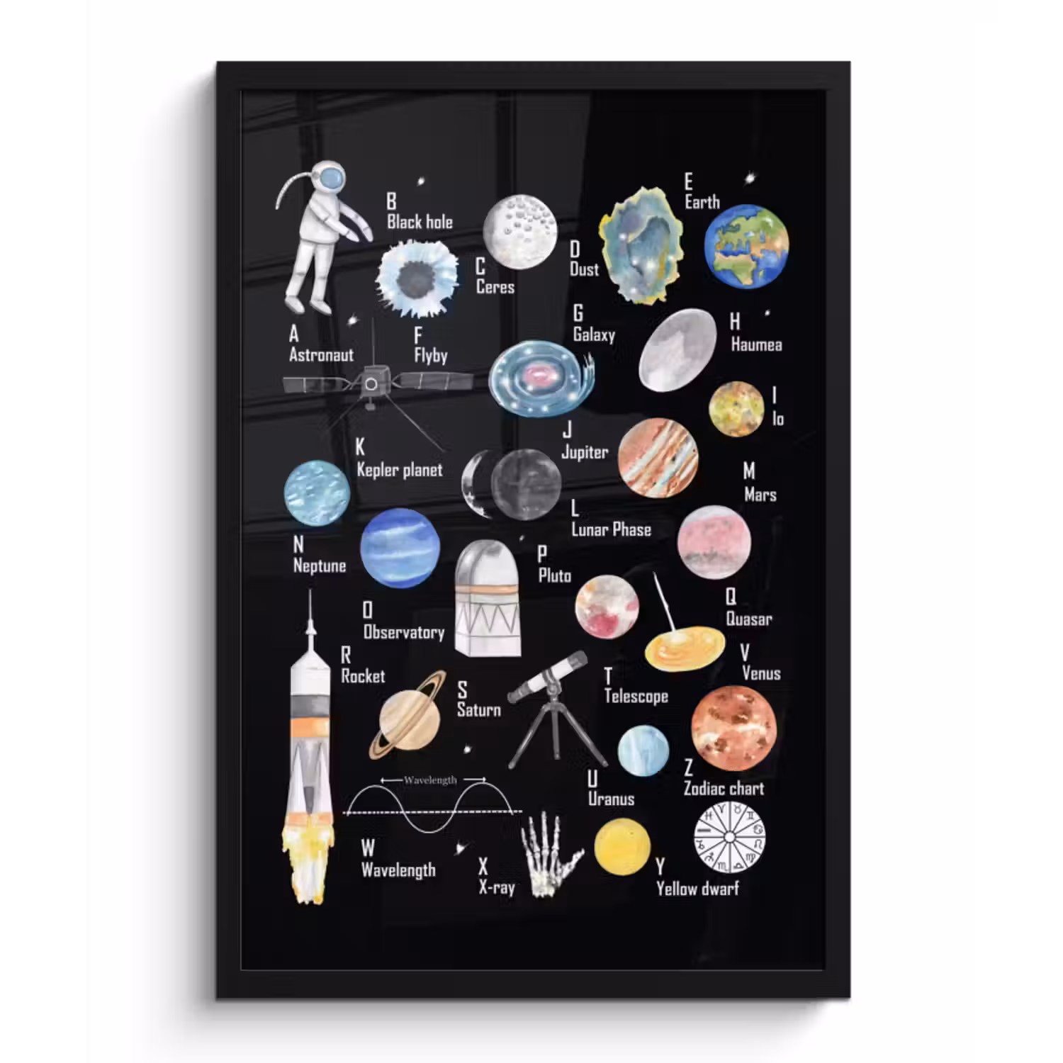 Poster met lijst - Alfabet - Planeten - Wereldbol - Astronaut - Ruimte - Educatief - Kinderen - Kids