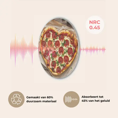Pizza - Hart - Pepperoni - Tomaat Akoestische PET Vilt - Rond klein -USP_NL