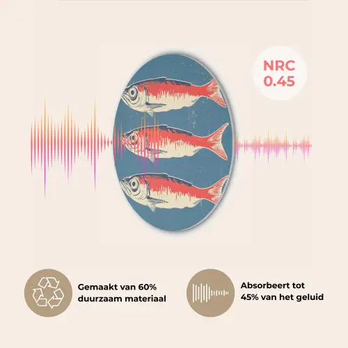Vissen - Rood - Blauw Akoestische PET Vilt - Rond klein -USP_NL