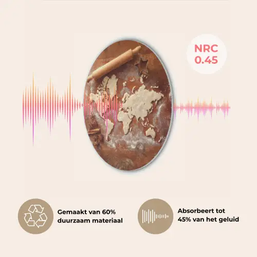 Wereldkaart - Koekjesdeeg - Warme baksfeer Akoestische PET Vilt - Rond klein -USP_NL