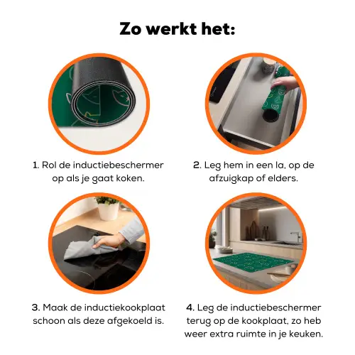 Donkergroen - Gezichten - Katten - Kleuren Inductie beschermer vinyl 3mm klein 276 -zzzzzzz-td-werking