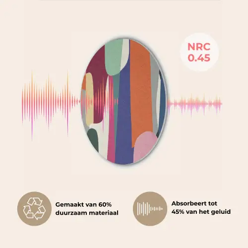Vormen - Ritmisch - Kleuren - Abstract Akoestische PET Vilt - Rond klein -USP_NL