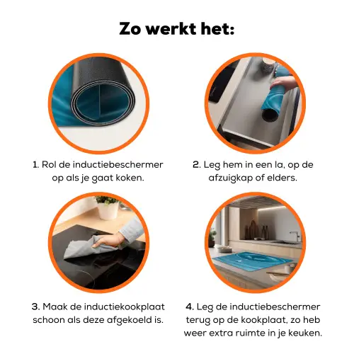 Waterdruppel - Water - Oppervlakte Inductie beschermer vinyl 3mm klein -zzzzzzz-td-werking