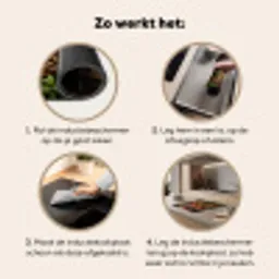 Wereldkaart van Kruiden Inductie beschermer vinyl 3mm middel -sfeer9