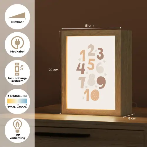 Educatief - Leren tellen - Pastel - 1-10 - Meisjes Light Box met kabel klein -USP_NL