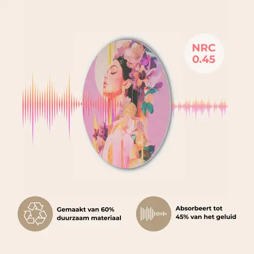 Vrouw - Bloemen - Paars - Abstract Akoestische PET Vilt - Rond klein -USP_NL