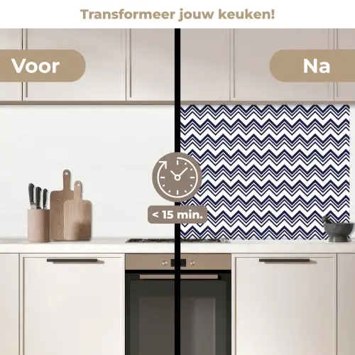 Oceaan - Golven - Blauw - Wit keuken achterwand 2 middel 871 -voor-na2_NL