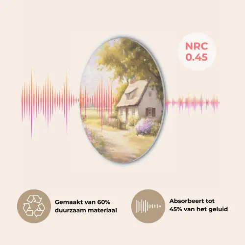 Huisje - Hout - Bloemen Akoestische PET Vilt - Rond klein -USP_NL