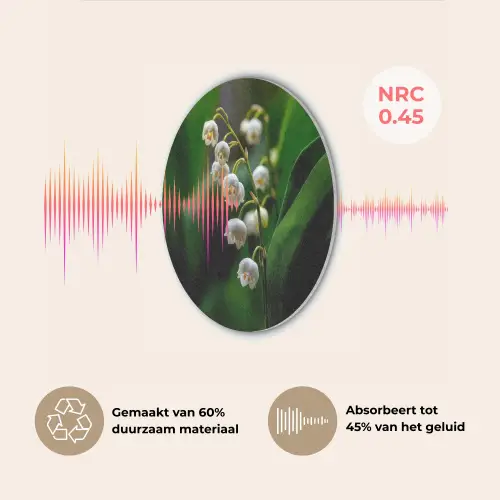 Bloemen - Wit - Bladeren - Lelietjes Akoestische PET Vilt - Rond klein -USP_NL