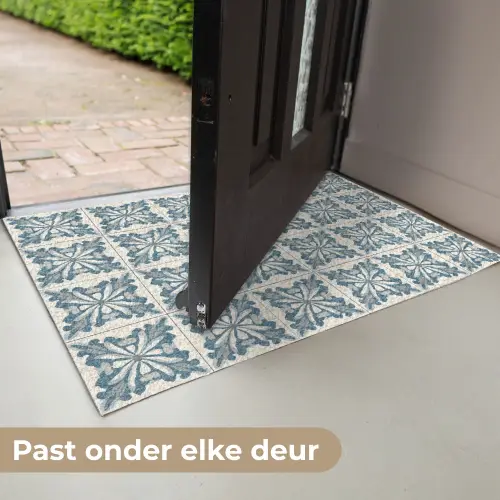 Dessin - Tegel - Blauw Deurmat klein 898 -USP_NL