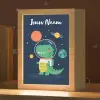Dino - Ruimtepak - Planeten Light Box met kabel (Kinderlampje) klein -zzz_3d_website