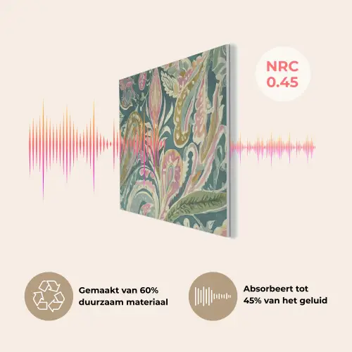 Patroon - Kleurrijk - Sierlijk - Groen PET vilt klein -USP_NL