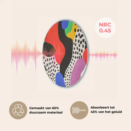 Abstract - Vormen - Kleuren - Stippen Akoestische PET Vilt - Rond klein -USP_NL