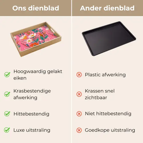Roze - Bloemen - Wit - Oranje Dienblad Rechthoek middel -USP_VergelijkingNL