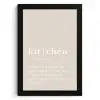 Keuken: Meer dan een Ruimte KitchenYeah - Keuken - Fotolijst klein -3d