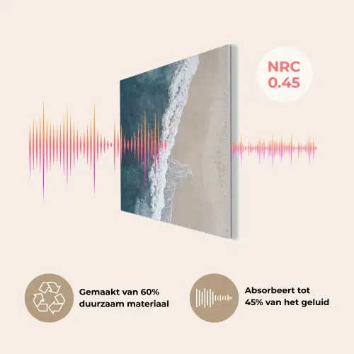 Strand - Zee - Golven PET vilt klein -USP_NL