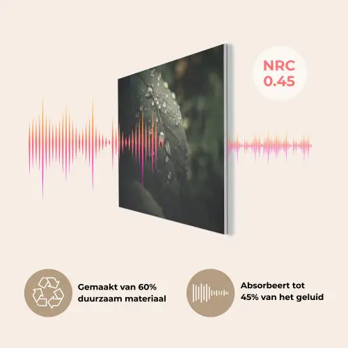 Blad - Groen - Nerven - Regendruppels PET vilt klein -USP_NL