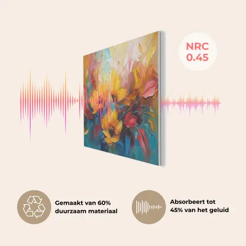Bloemen - Dahlia - Kunst - Oranje - Watercolor PET vilt klein -USP_NL