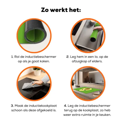 Avocado - Groen - Speels Inductie beschermer vinyl 3mm klein -zzzzzzz-td-werking