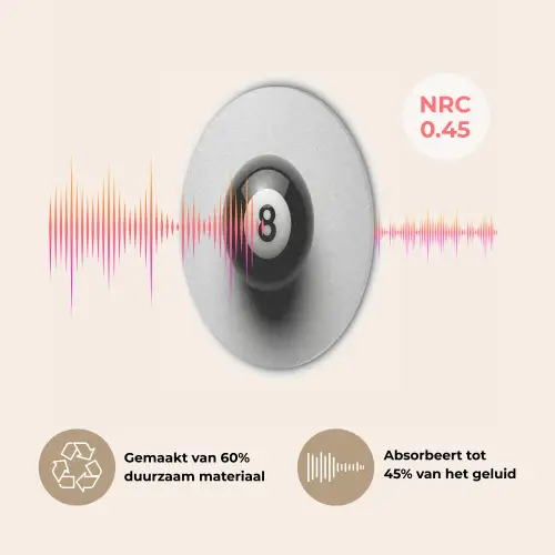 Biljartbal - Getal - Acht - Wit Akoestische PET Vilt - Rond klein -USP_NL