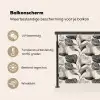 Botanisch - Bladeren - Zwart Balkonbeschermer Duitsland klein 596 -specs_NL