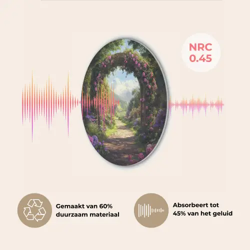 Doorkijk - Rozenboog - Uitzicht - Landschap - Bloemen Akoestische PET Vilt - Rond klein -USP_NL