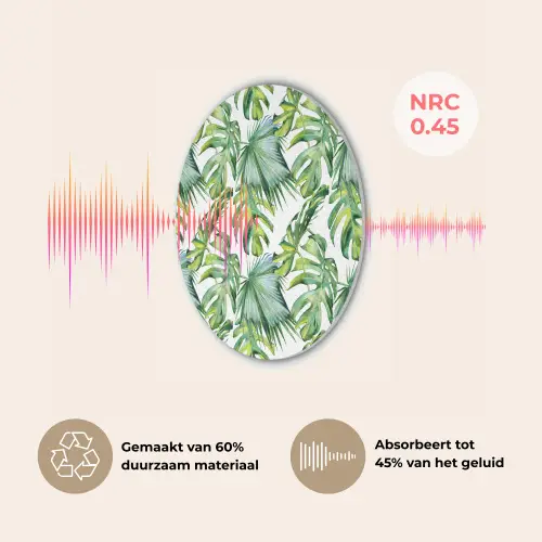 Bohemian - Bladeren - Bloemen - Tropisch Akoestische PET Vilt - Rond klein -USP_NL