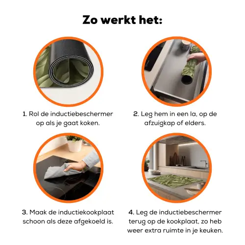 Bladeren - Modern - Groen Inductie beschermer vinyl 3mm klein 276 -zzzzzzz-td-werking