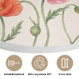 Vlinders - Klaprozen - Illustratie - Kleurrijk Akoestische PET Vilt - Rond klein -closeup_DE