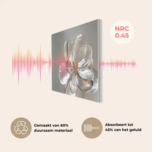 Bloem - Glazen - Doorzichtig PET vilt klein -USP_NL
