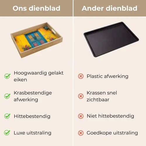 Deuren - Kleurrijk - Planten Dienblad Rechthoek middel -USP_VergelijkingNL