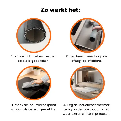 Kustlijn - Strand - Oceaan Inductie beschermer vinyl 3mm klein -zzzzzzz-td-werking