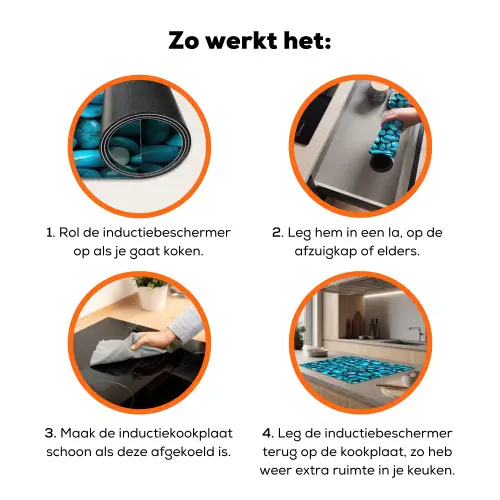 Glanzende - Blauwe - Stenen Inductie beschermer vinyl 3mm klein 276 -zzzzzzz-td-werking