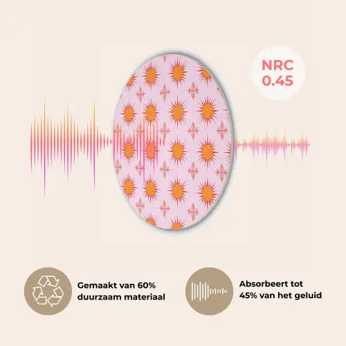 Zon - Patroon - Roze Akoestische PET Vilt - Rond klein 838 -USP_NL
