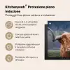 Heerser van het Hoogland Inductie beschermer vinyl 3mm middel -zzzzzzusp-haakje_IT