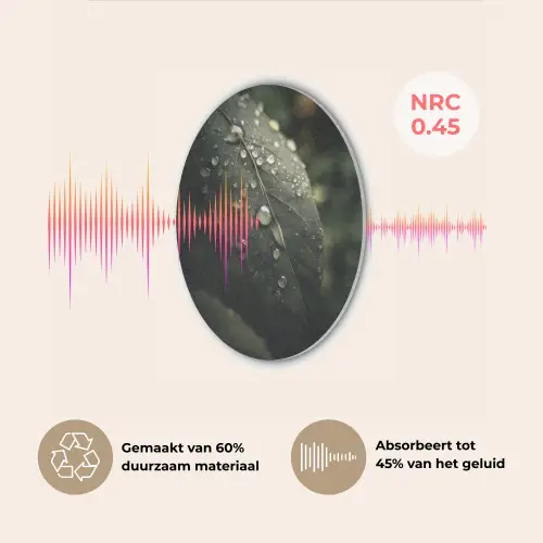 Blad - Groen - Nerven - Regendruppels Akoestische PET Vilt - Rond klein -USP_NL