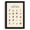 Groenten Verzameling KitchenYeah - Keuken - Fotolijst klein -3d