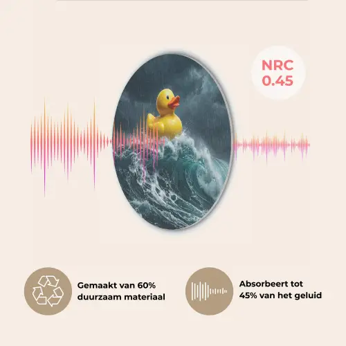 Storm - Badeend - Golven Akoestische PET Vilt - Rond klein -USP_NL